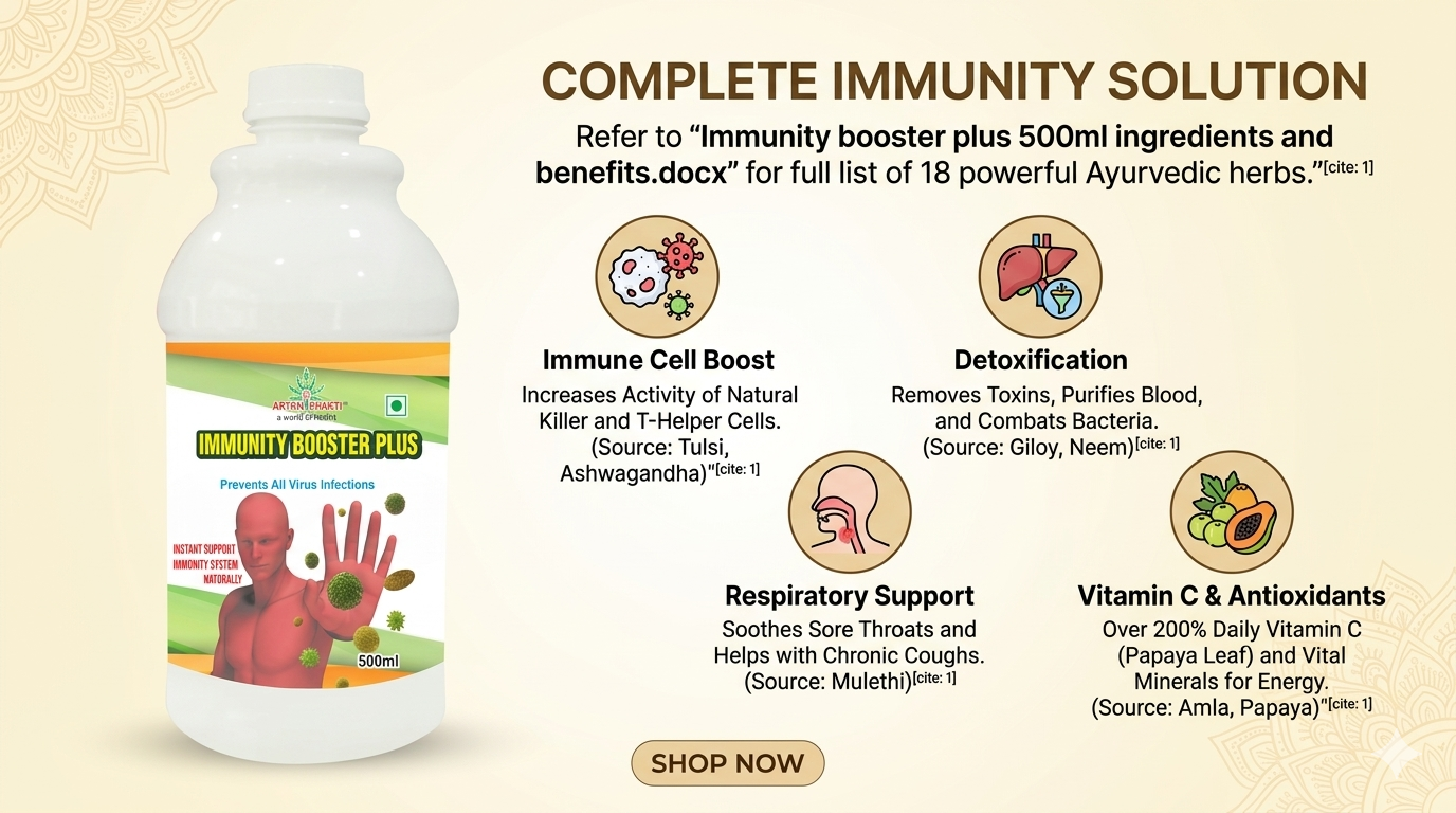 Aryan Shakti Immunity Booster Plus Juice 500ml - Image 3